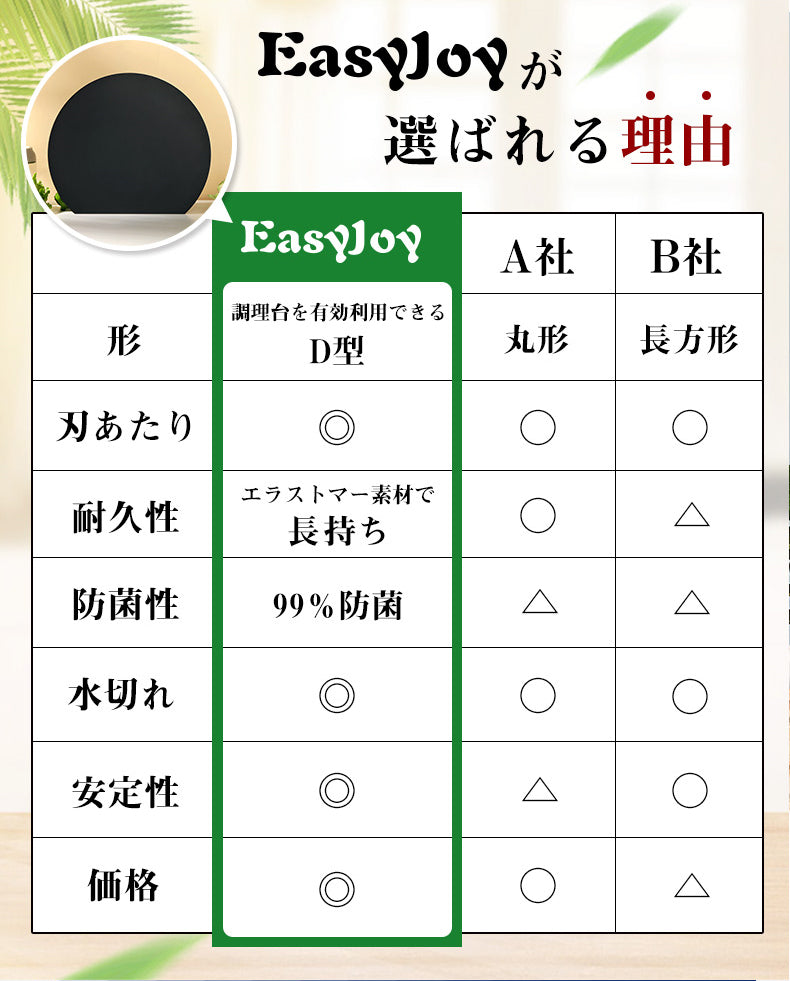 D型抗菌まな板