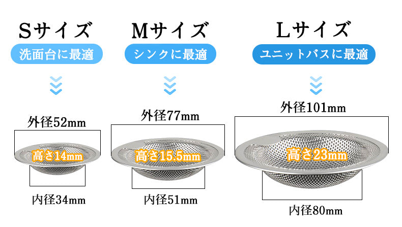 排水口ゴミ受け