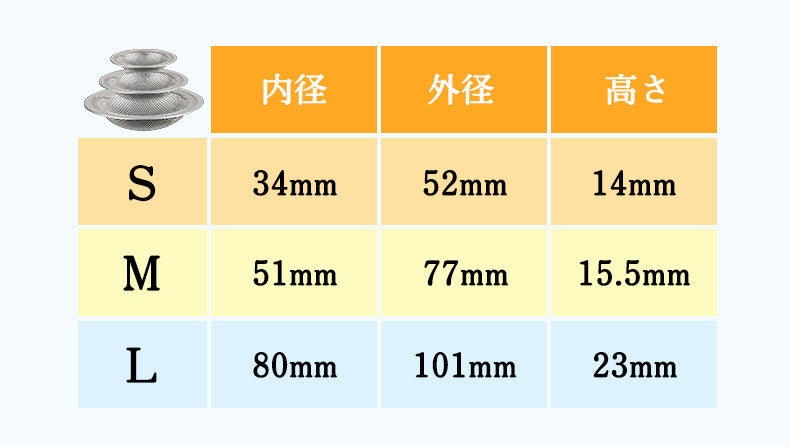 排水口ゴミ受け