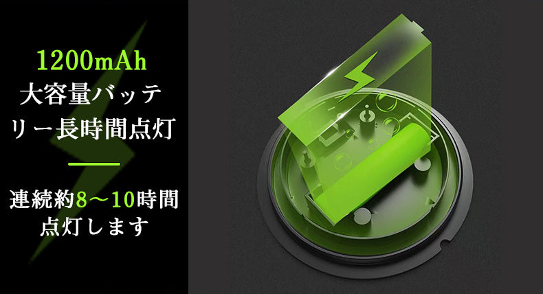 ソ-ラ-充電式LEDライト