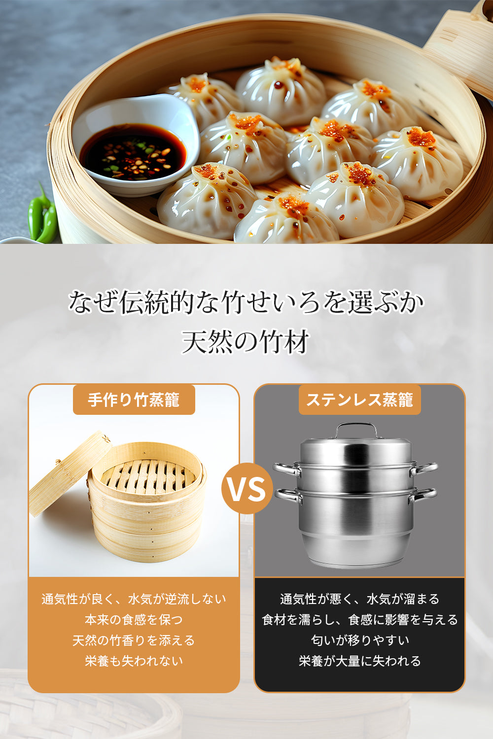高さ調整輪付 せいろ 受け台セット 中華せいろ 21cm 2段 竹製 蒸し器 蒸籠 蒸篭 蓋×1 本体×2 蒸し板 受け台セット ステンレス鍋 対応